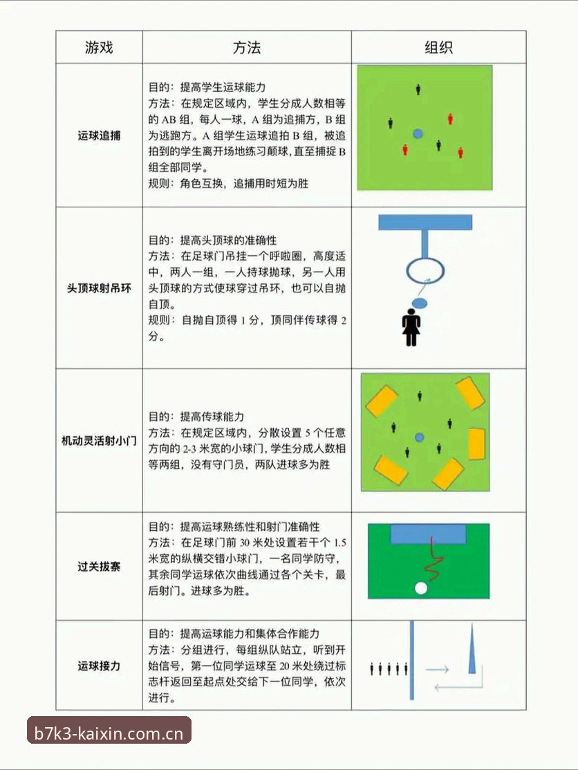 开心KAIXIN使用教程推荐 开心体育平台B7K3使用教程:从零到精通的操作指南与创新体验