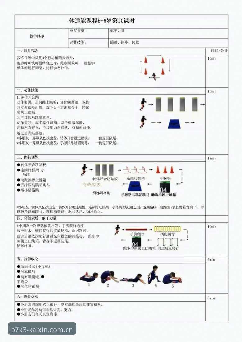 开心体育平台B7K3使用教程：从零到精通的操作指南与创新体验